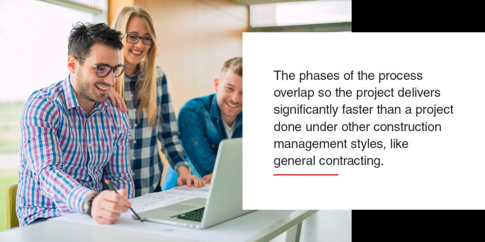 What is a Design-Build Firm and Process | JRM Construction