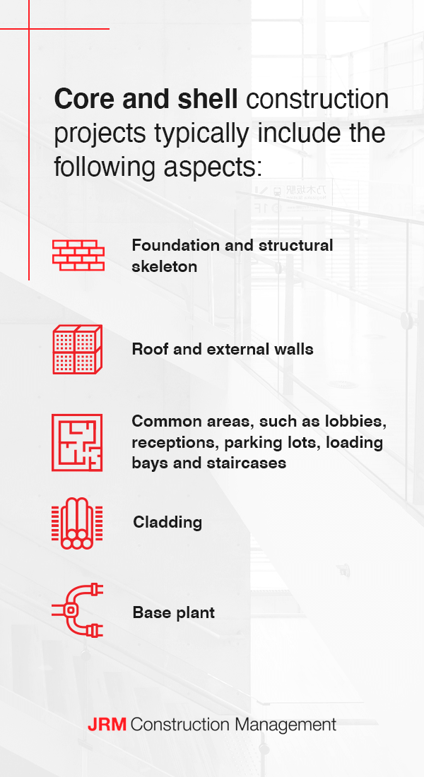 core and shell construction projects