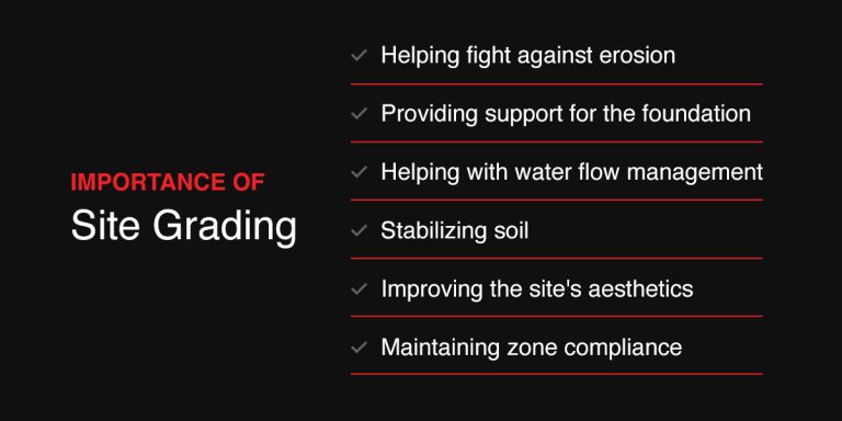 What is Construction Grading? | JRM Construction